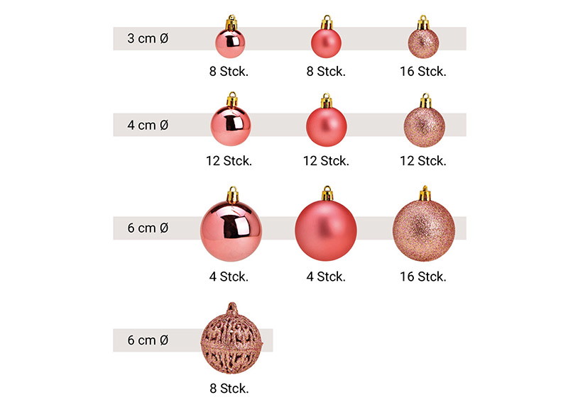 Baubles natalizi in plastica, set di 100, rosa/rosa Ø3/4/6cm (L/H/D) 23x35x12cm Baubles natalizi in plastica, set di 100, rosa/rosa Ø3/4/6cm (L/H/D) 23x35x12cm