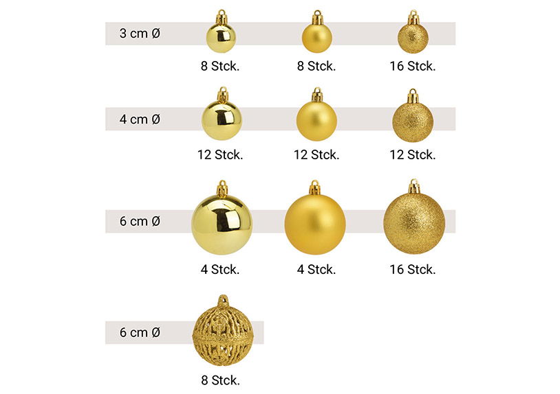 Plastic Christmas baubles, set of 100, Lemon Gold Ø3/4/6cm (W/H/D) 23x35x12cm Plastic Christmas baubles, set of 100, Lemon Gold Ø3/4/6cm (W/H/D) 23x35x12cm