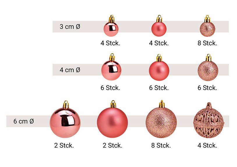 Weihnachtskugel-Set aus Kunststoff Orange Pink/Rosa 50er Set, (B/H/T) 23x18x12cm Ø3/4/6cm