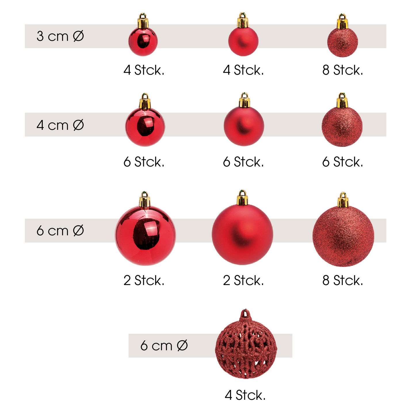 Weihnachtskugeln aus Kunststoff, 50er-Set, Rot Ø3/4/6cm (B/H/T) 23x18x12cm