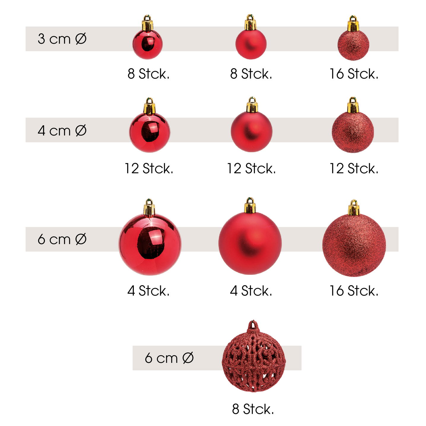 Boules de Noël en plastique, set de 100, rouge Ø3/4/6cm (L/H/P) 23x35x12cm